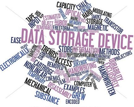 Data-Driven AI Insights